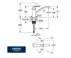 MEDIDAS MONOMANDO COCINA EUROSMART GROHE